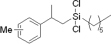 4,4-Dichloro-2-(methylphenyl)-4-siladecane, 98% (mixture of isomers) 구조식, C16H26Cl2Si