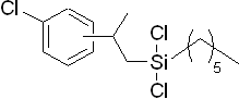 4,4-Dichloro-2-(chlorophenyl)-4-siladecane, 98% (mixture of isomers) 구조식, CAS 163710-56-3, C15H23Cl3Si