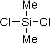 Dimethyldichlorosilane 구조식, CAS 75-78-5, C2H6Cl2Si